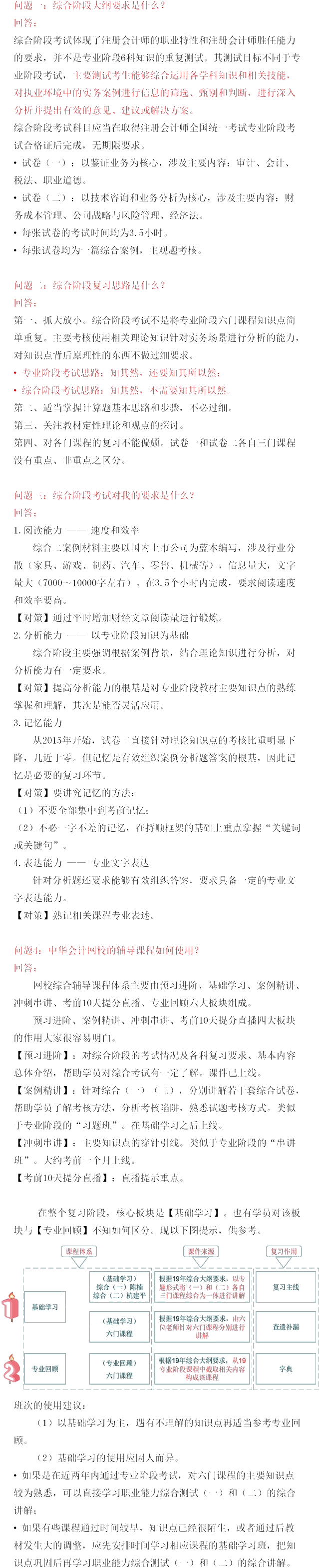 注會(huì)的綜合階段考試是什么意思？如何備考綜合階段？