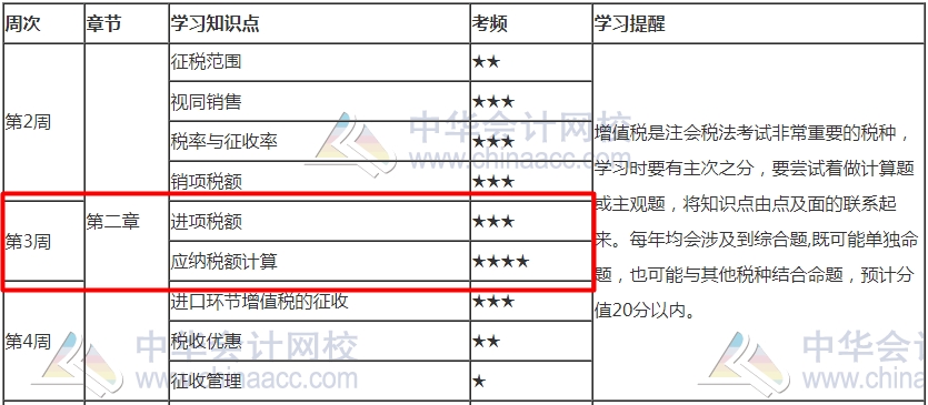 TA來了！TA來了！2021注會《稅法》第3周預習計劃表來啦！