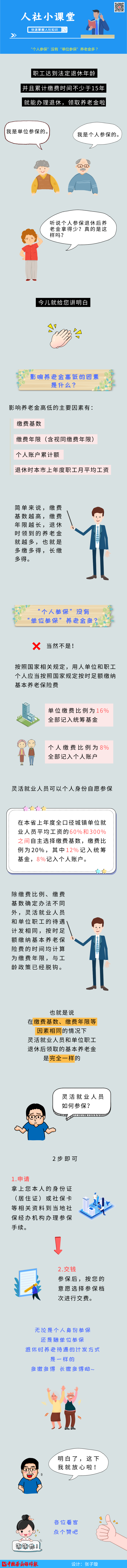 “個人參保”沒有“單位參?！别B(yǎng)老金多？我們給你算清楚