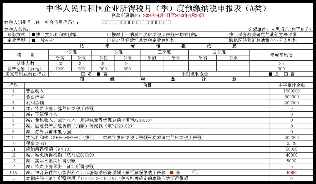 企業(yè)所得稅2021年首個(gè)征期申報(bào)提示