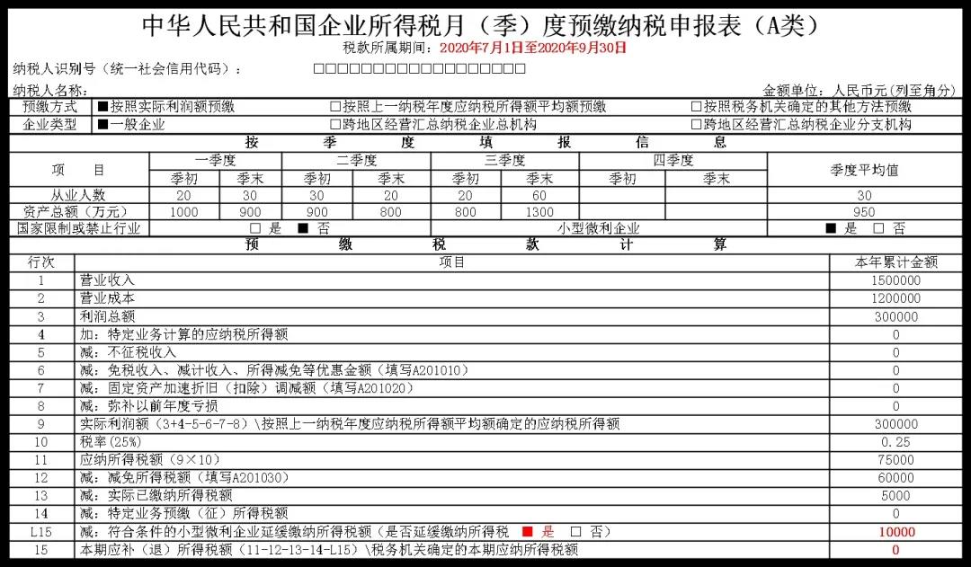 企業(yè)所得稅2021年首個(gè)征期申報(bào)提示