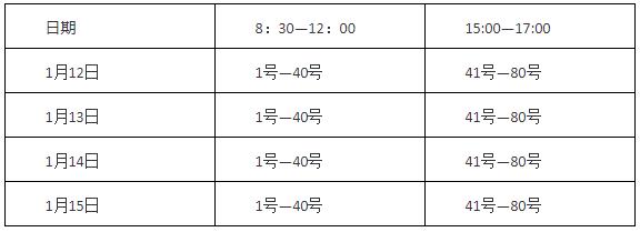 懷化2020年初中級(jí)經(jīng)濟(jì)師考試資格審核補(bǔ)充