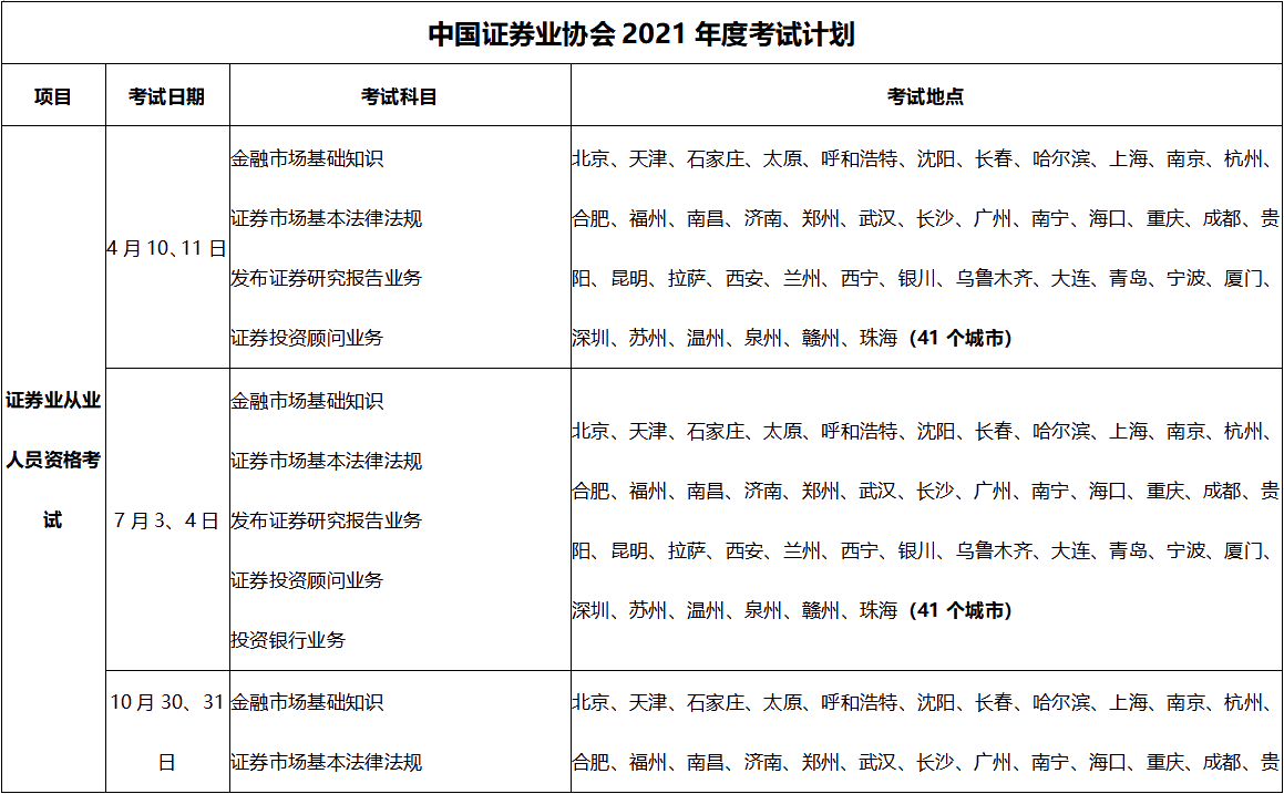 2021證券從業(yè)資格證考試時間表