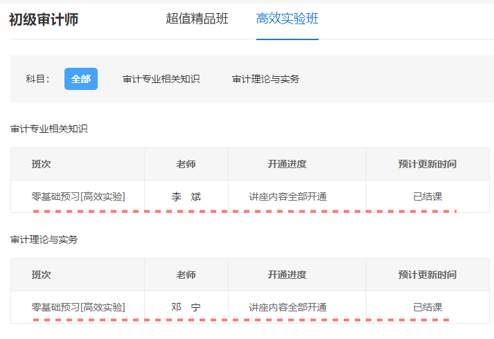 初級審計師考試輔導(dǎo)預(yù)習(xí)階段課程全部全通