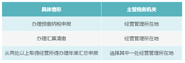 個(gè)人有多處、多種所得，如何判斷主管稅務(wù)機(jī)關(guān)？