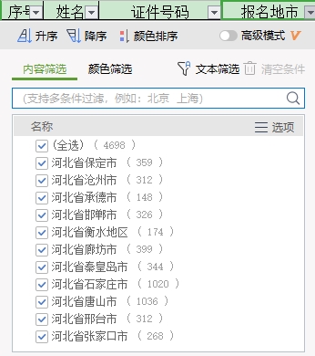 河北2020年初中級(jí)經(jīng)濟(jì)師考試合格人數(shù)