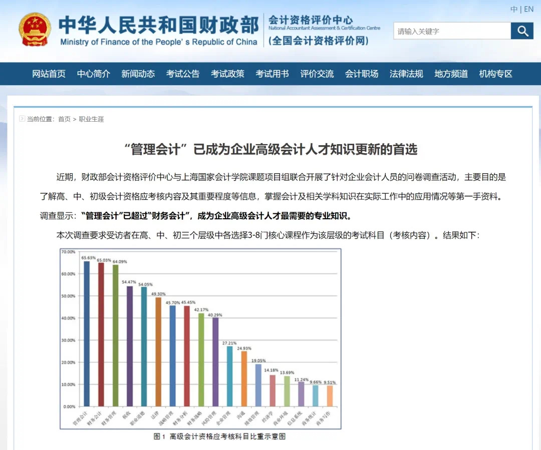 管理會(huì)計(jì)PCMA