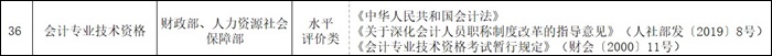 證書排名榜上升5位！意味著初級會計證書含金量...