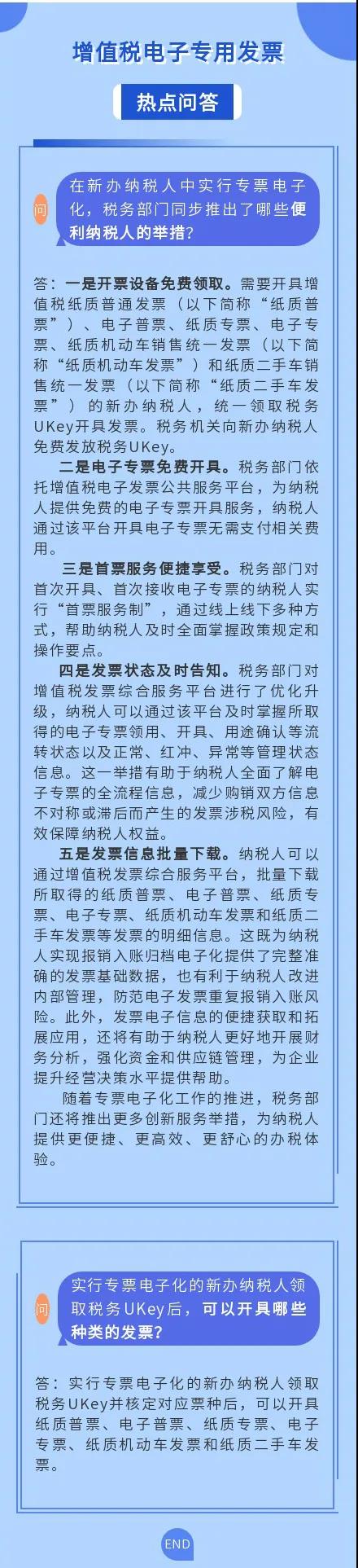 必看！增值稅電子專用發(fā)票熱點問答