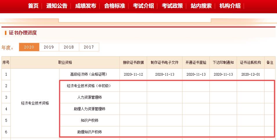 初中級經(jīng)濟(jì)師證書辦理進(jìn)度查詢