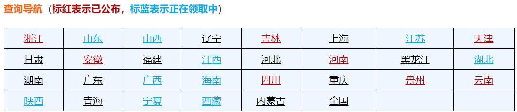 初級會計證書領(lǐng)取時間公布 拿到證書可以從事這些工作！