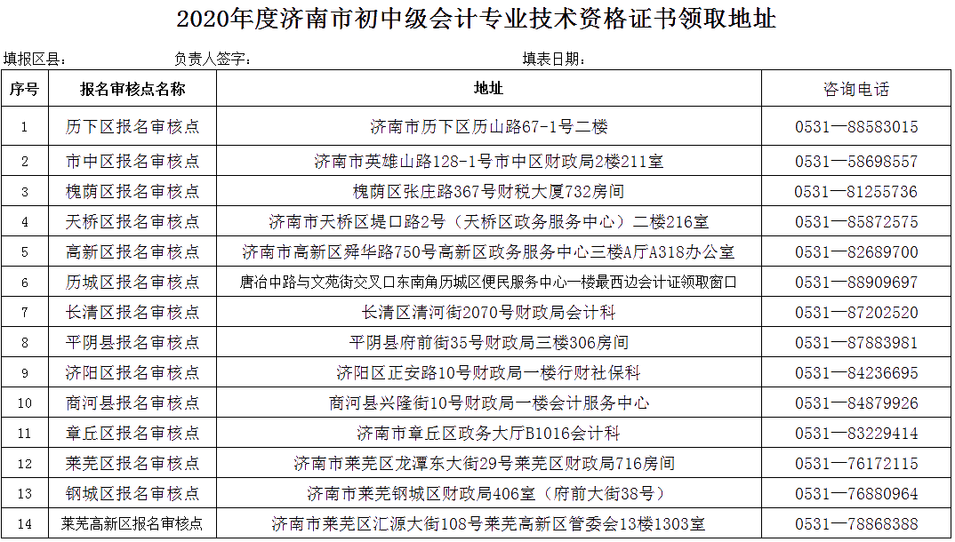 山東省濟(jì)南2020年初級會計(jì)證書領(lǐng)取通知