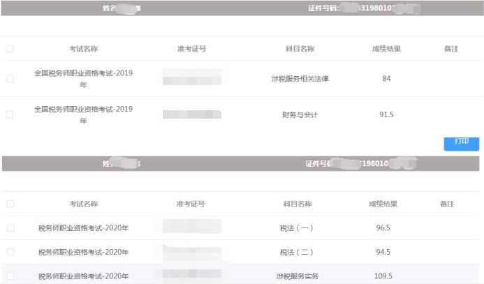 稅務(wù)師考試成績單