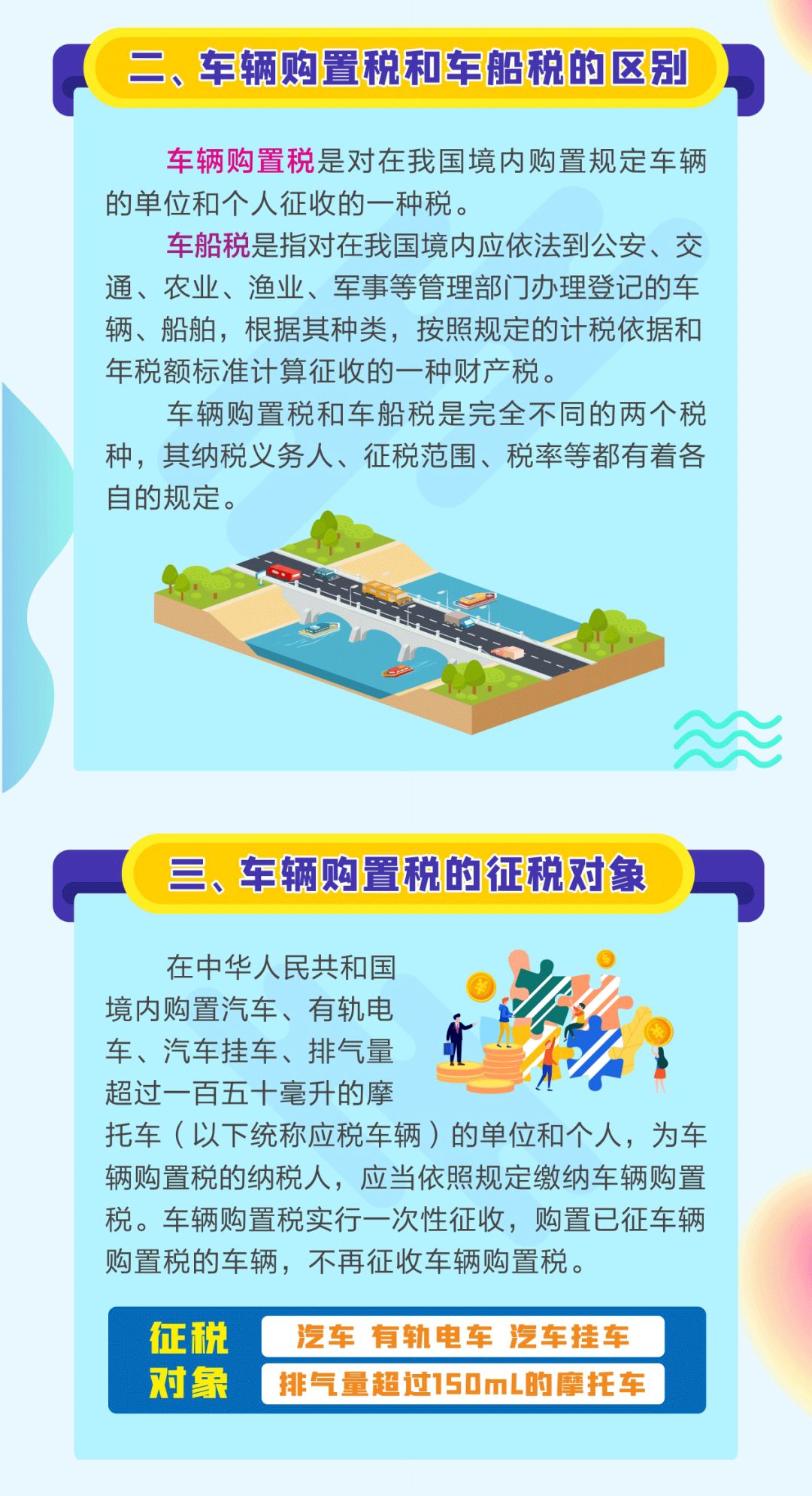 關于車輛購置稅這些知識，你知道嗎？