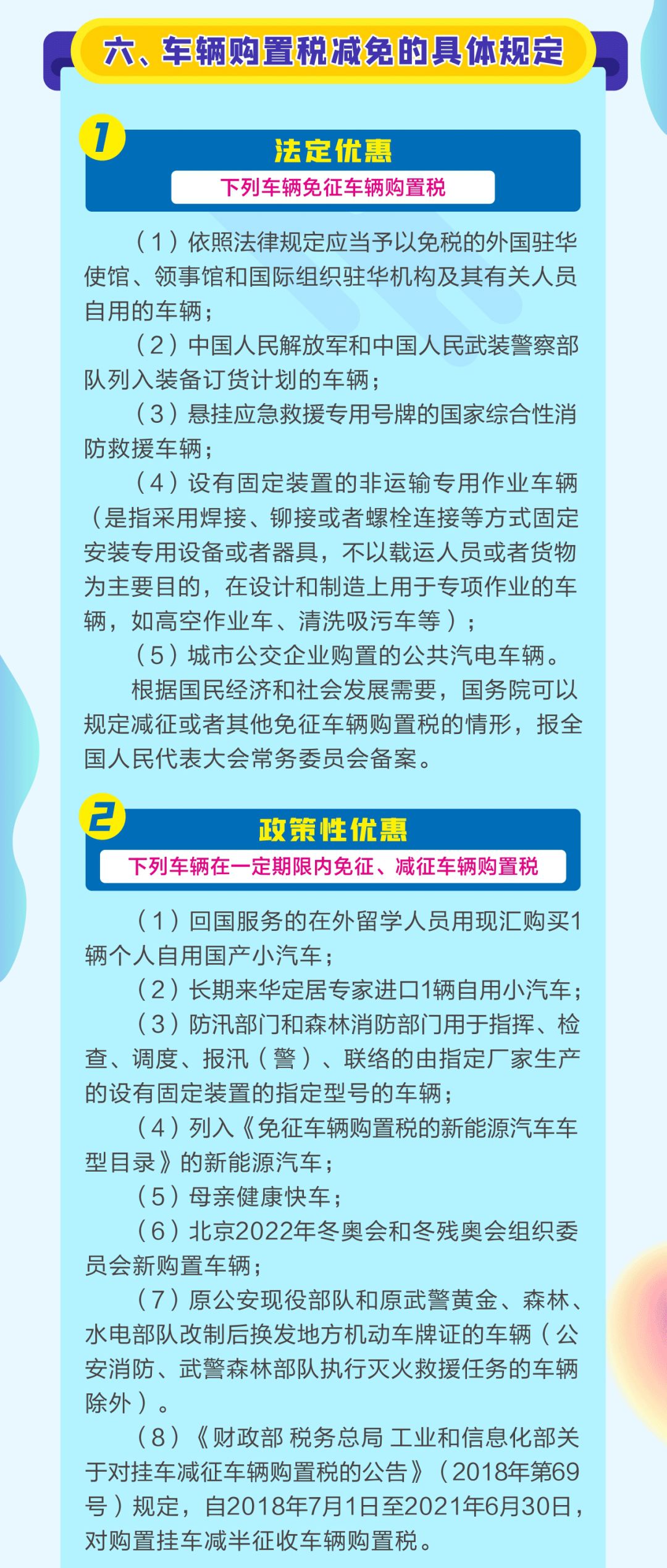 關于車輛購置稅這些知識，你知道嗎？