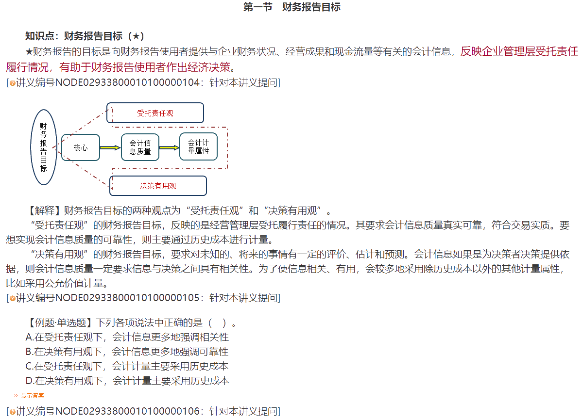 【試聽】2021中級會計實務(wù)基礎(chǔ)班開講 聽劉國峰講財務(wù)報告目標