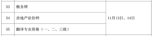 人社部公布！2021年稅務(wù)師考試時(shí)間為11月13-14日！