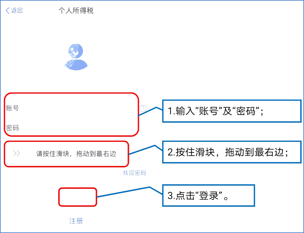 提醒！五項(xiàng)工作提前做，個(gè)稅綜合所得匯算早準(zhǔn)備！