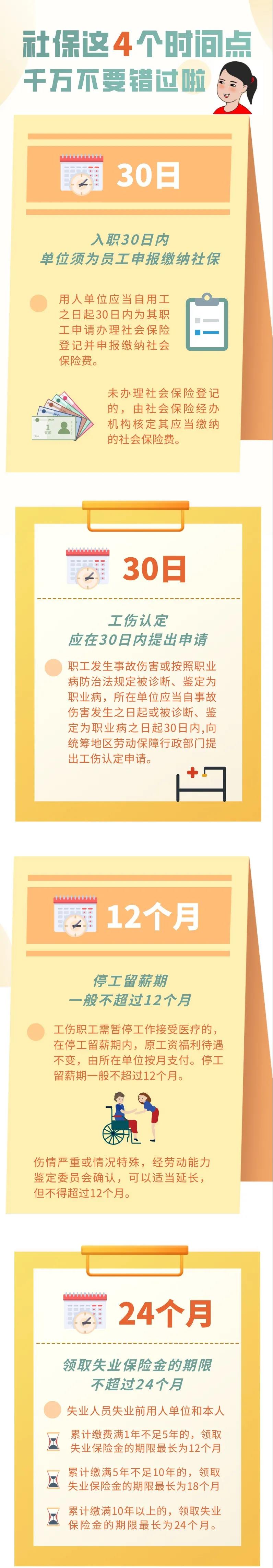 關于社保的這幾個時間點 千萬不要錯過啦！