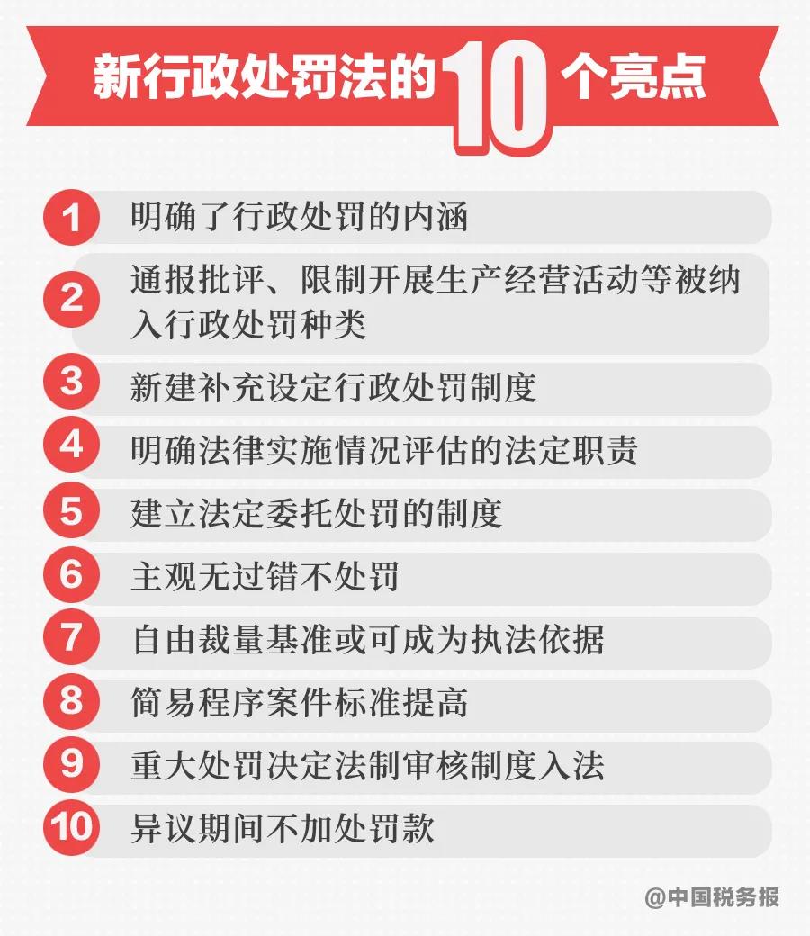 行政處罰法修訂，稅務行政處罰會有哪些變化？