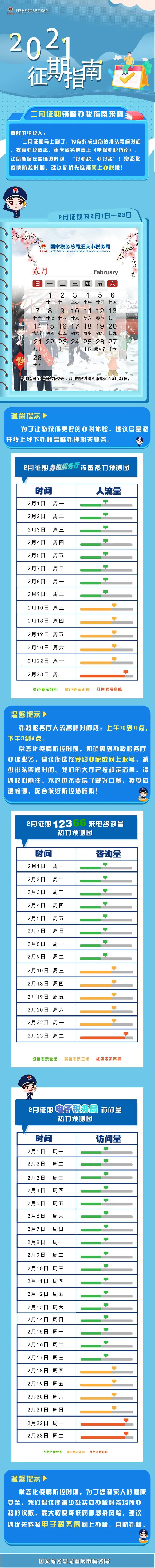 2021年2月征期截止23日 錯峰辦稅指南來了！