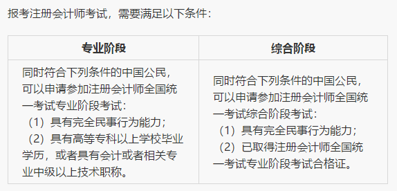 公布2021年湖南注會(huì)報(bào)名條件和考試科目了嗎？