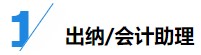 揭秘企業(yè)會計成長路線！考下CPA獲2倍速晉升？