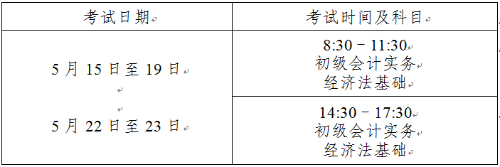 2021年全國會(huì)計(jì)初級、高級資格考試上?？紖^(qū)報(bào)名有關(guān)事項(xiàng)的通知