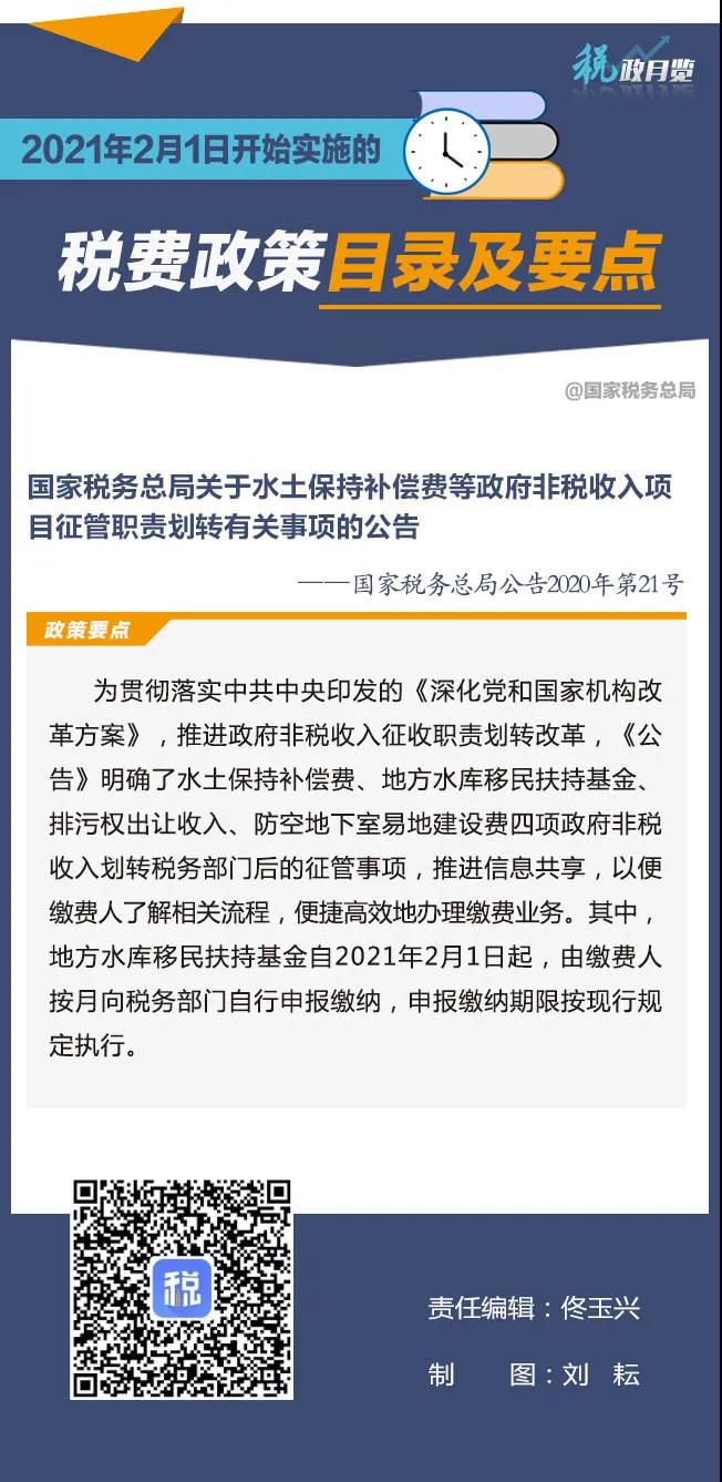 擴散周知！2021年2月1日開始實施的稅費政策