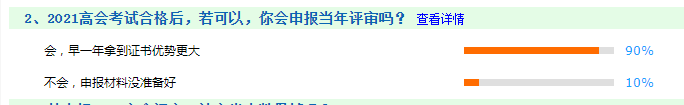 90%高會考生會選擇申報(bào)當(dāng)年評審！還要被落下嗎？