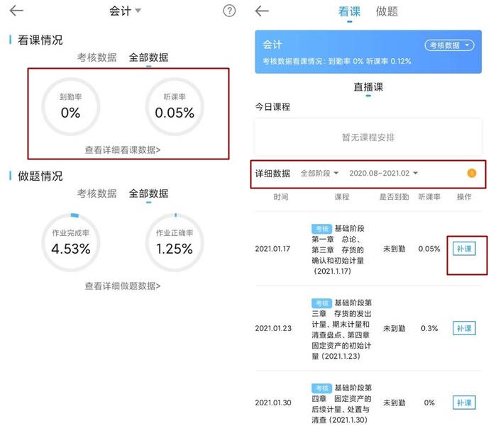 @CPAer：學(xué)習(xí)數(shù)據(jù)請(qǐng)查收！今日你達(dá)標(biāo)了嗎？