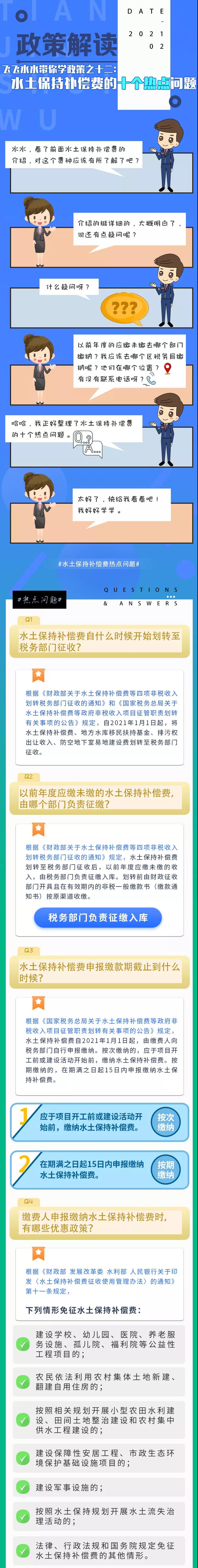 水土保持補償費的十個熱點問題