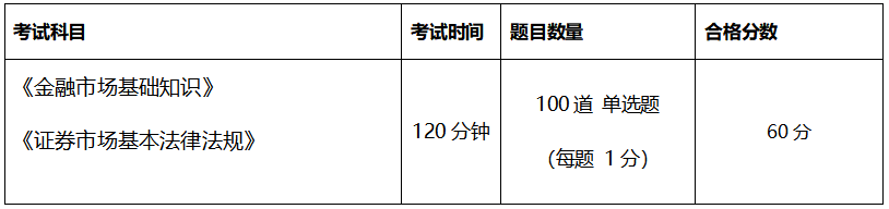 7月份證券從業(yè)考試科目是哪些？