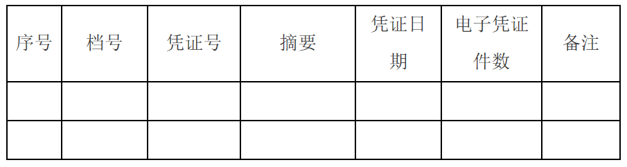 三部門權威解答：專票真?zhèn)巍⑷胭~、重復報銷等11個會計關心的問題