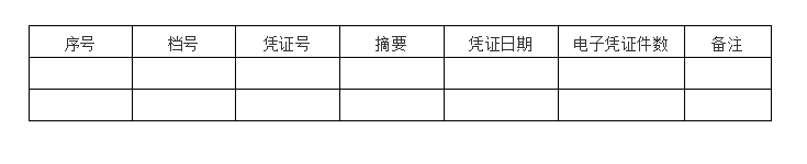 干貨來啦！三部門有關(guān)司局就“專票電子化”管理與操作有關(guān)問答