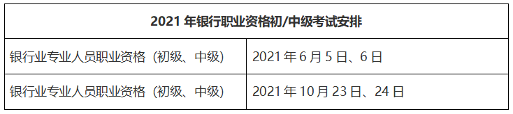 上海2021銀行從業(yè)資格證考試時間