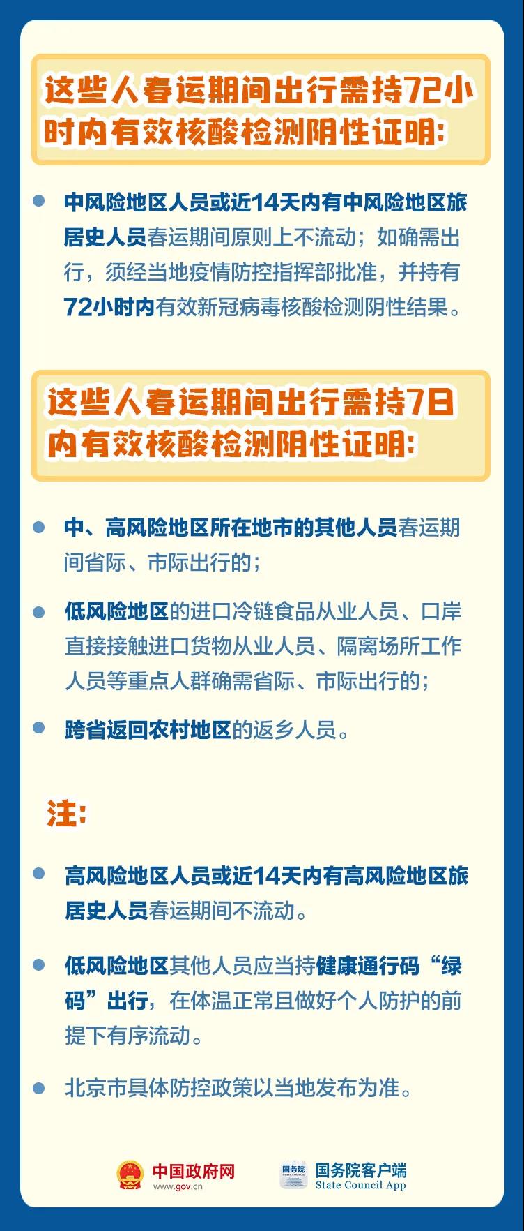 春節(jié)期間，關(guān)于核酸檢測(cè)，這些事情要知道！