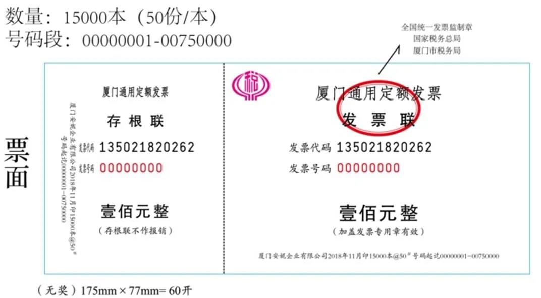 年貨大采購，發(fā)票知識知多少？