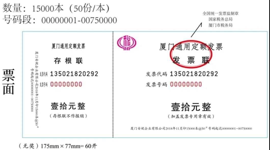 年貨大采購，發(fā)票知識知多少？