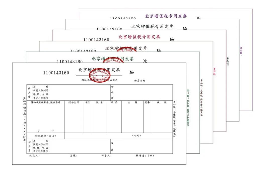 年貨大采購，發(fā)票知識知多少？