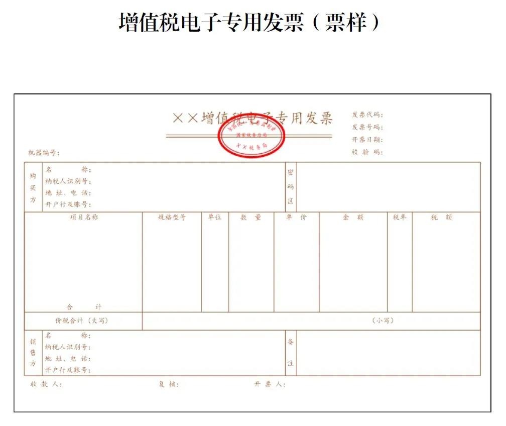 年貨大采購，發(fā)票知識知多少？