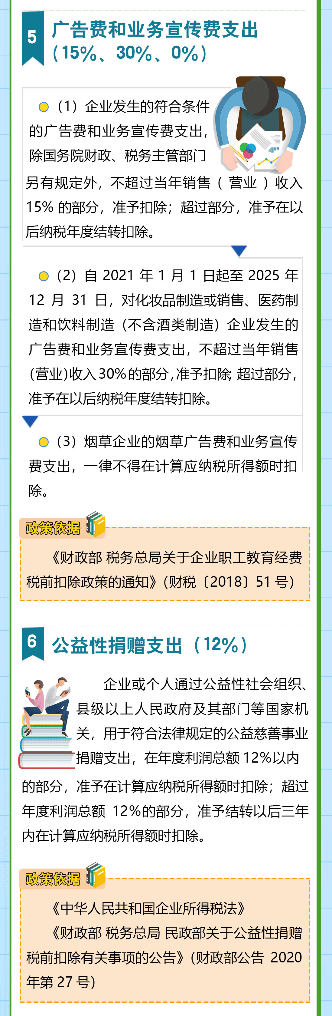 送您一份企業(yè)所得稅稅前扣除秘籍，請查收！