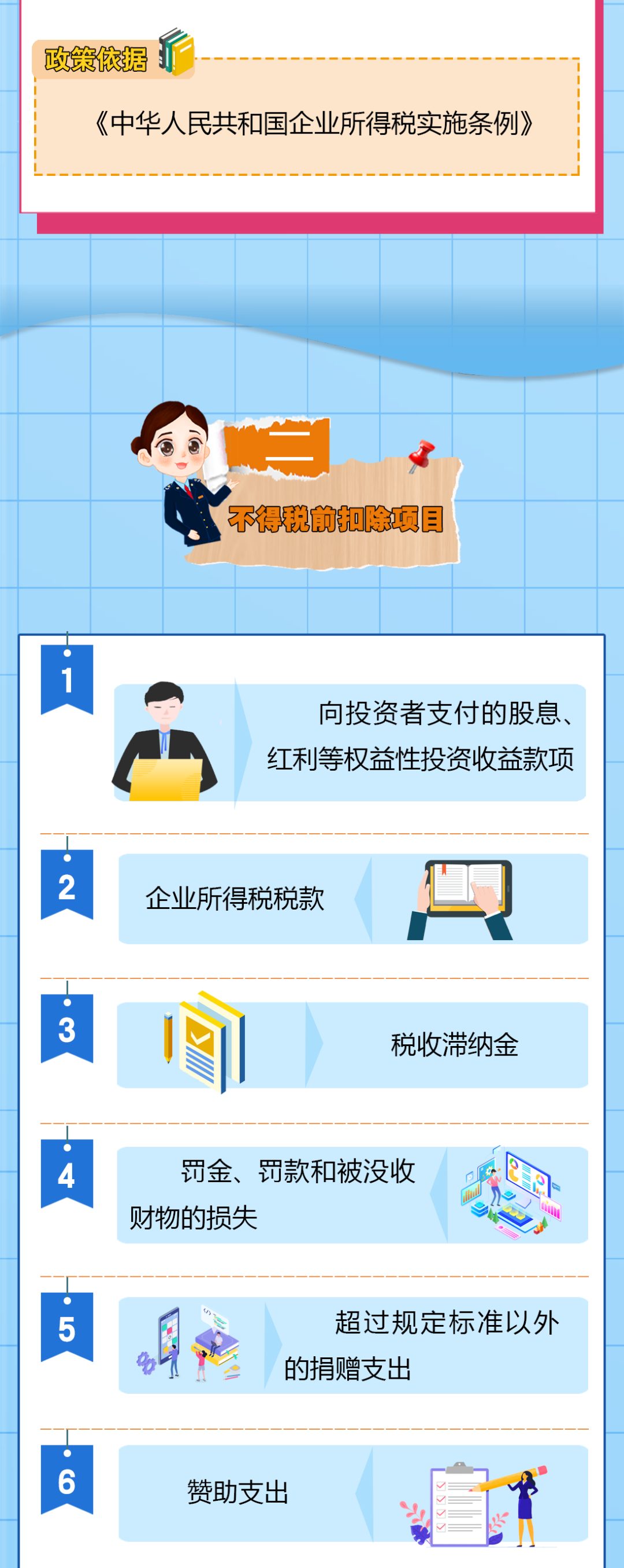 送您一份企業(yè)所得稅稅前扣除秘籍，請查收！