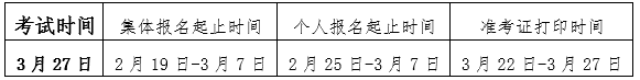 2021年基金從業(yè)資格證書報名條件