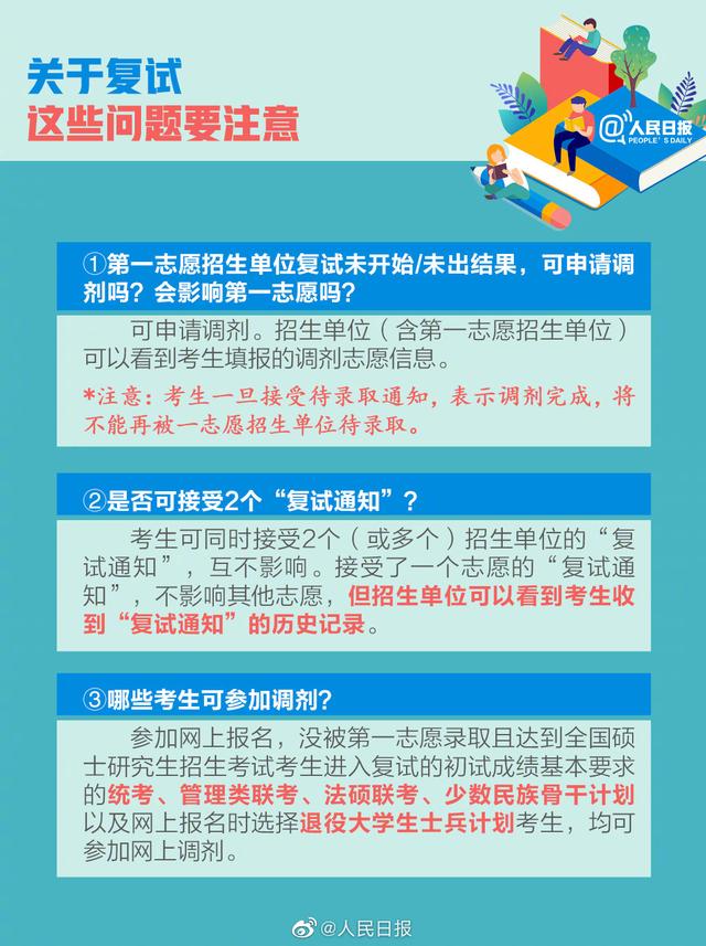 2021考研查分時(shí)間表已確定！這些事提前準(zhǔn)備 有備才能無(wú)患！