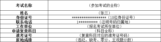 江西專業(yè)技術資格考試成績復核