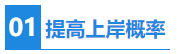 【秘密】CPA證書(shū)或成為公布員考試隱藏加分項(xiàng)？