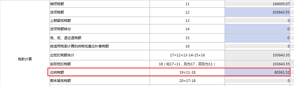 2021年度《適用加計(jì)抵減政策的聲明》，你提交了嗎？