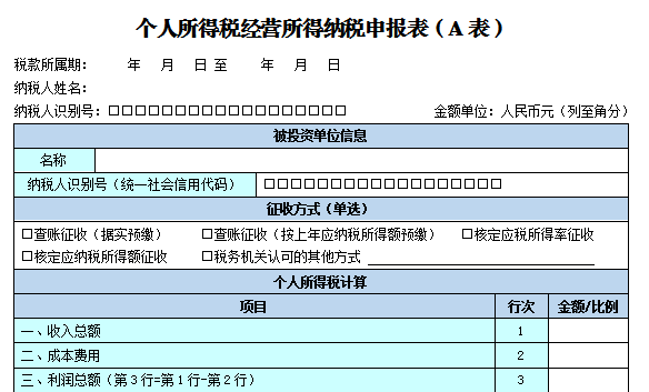 個(gè)人所得稅生產(chǎn)經(jīng)營所得匯繳進(jìn)行時(shí)！分不清A、B、C表的人看過來~