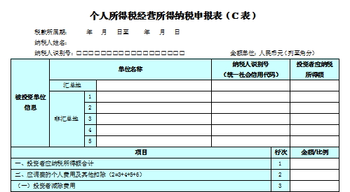 個(gè)人所得稅生產(chǎn)經(jīng)營所得匯繳進(jìn)行時(shí)！分不清A、B、C表的人看過來~